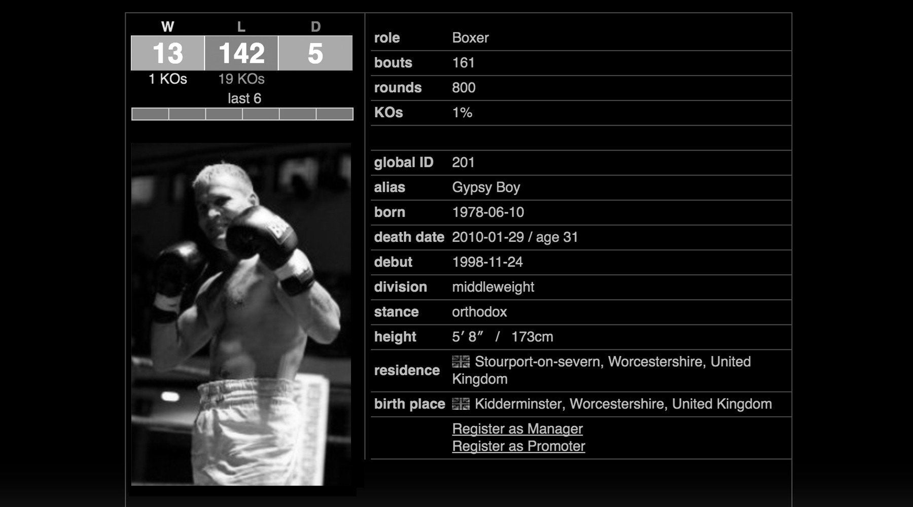The Opponent: The Story of Ernie “Gypsy Boy” Smith